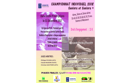 Inscriptions aux championnats individuels de la Sarthe SENIORS ET SENIORS+